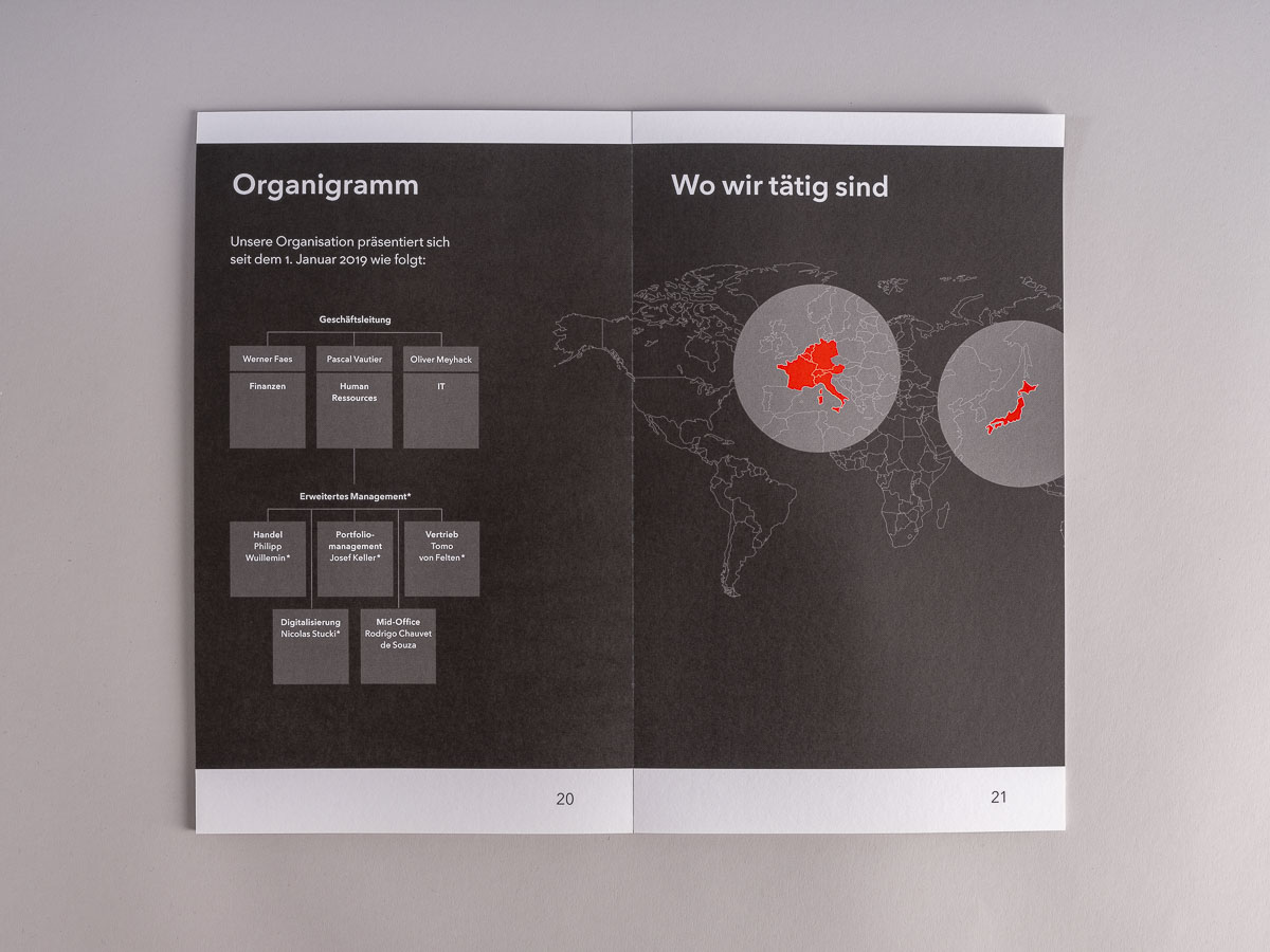 Jahresbericht Ompex, Werbebüro Ideal AG, Werbeagentur aus Rapperswil-Jona